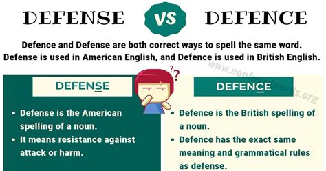 defense vs defence meaning.